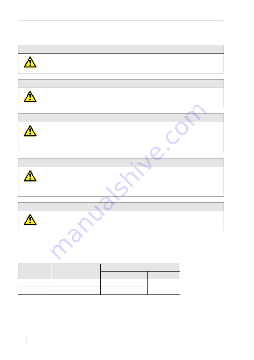 Flexim PIOX R500 Operating Instruction Download Page 32