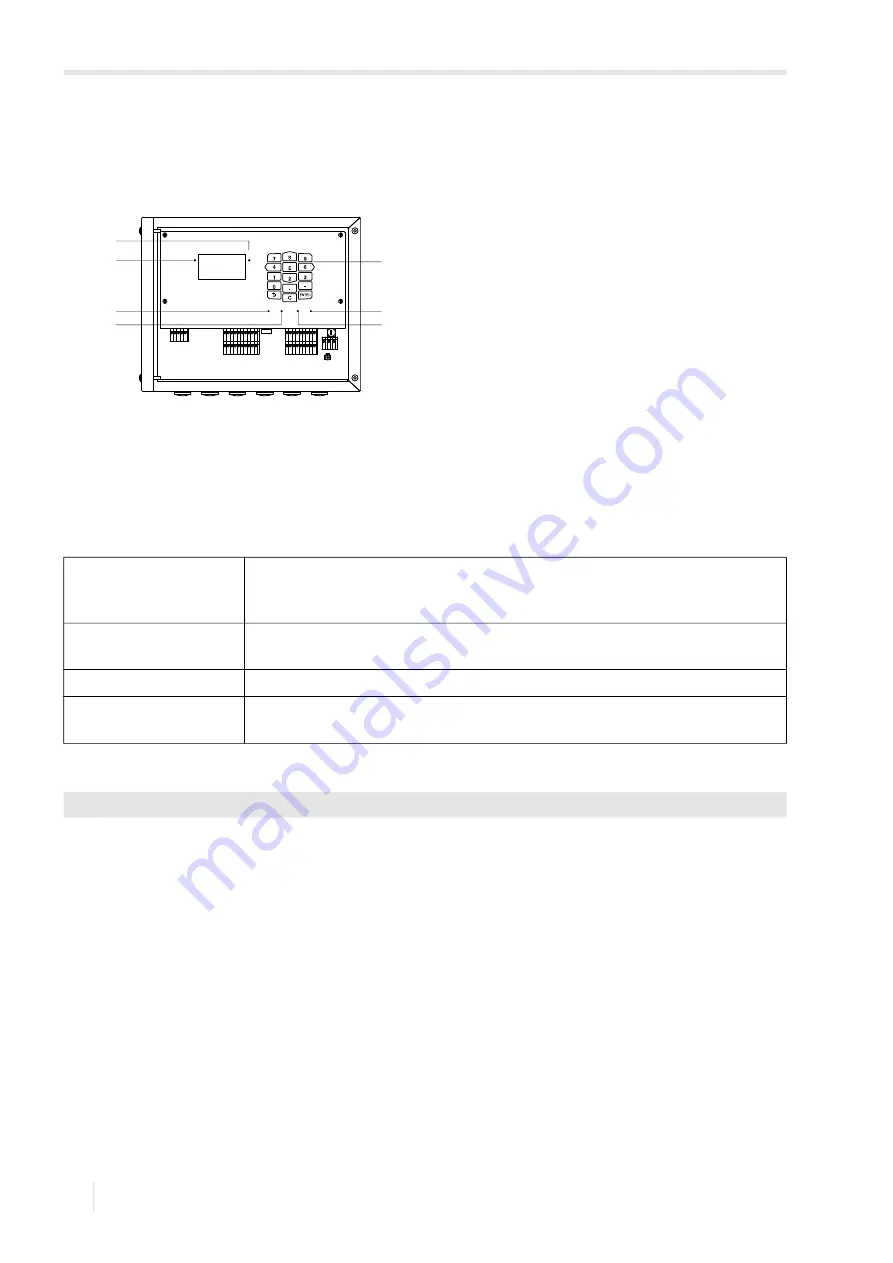 Flexim PIOX R500 Operating Instruction Download Page 48