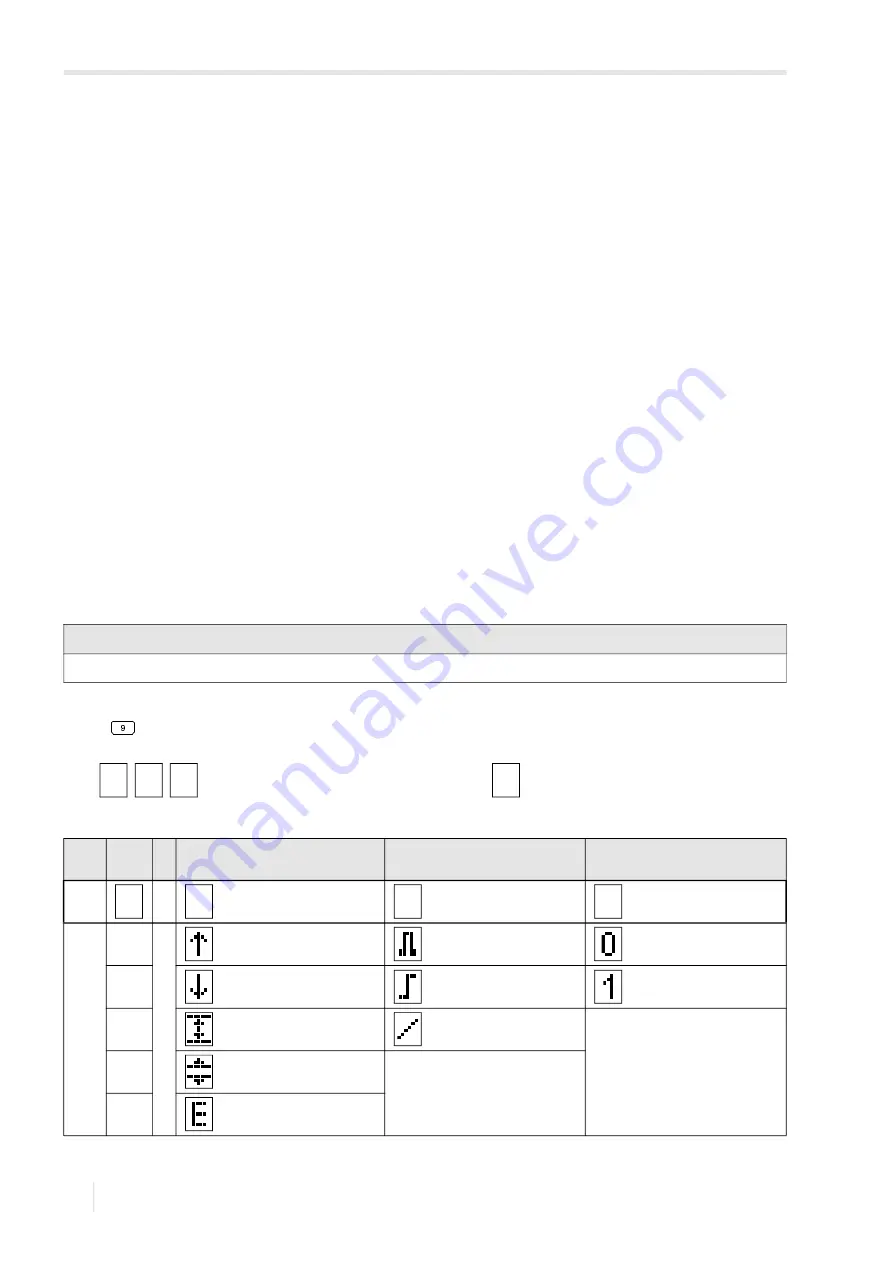 Flexim PIOX R500 Operating Instruction Download Page 88