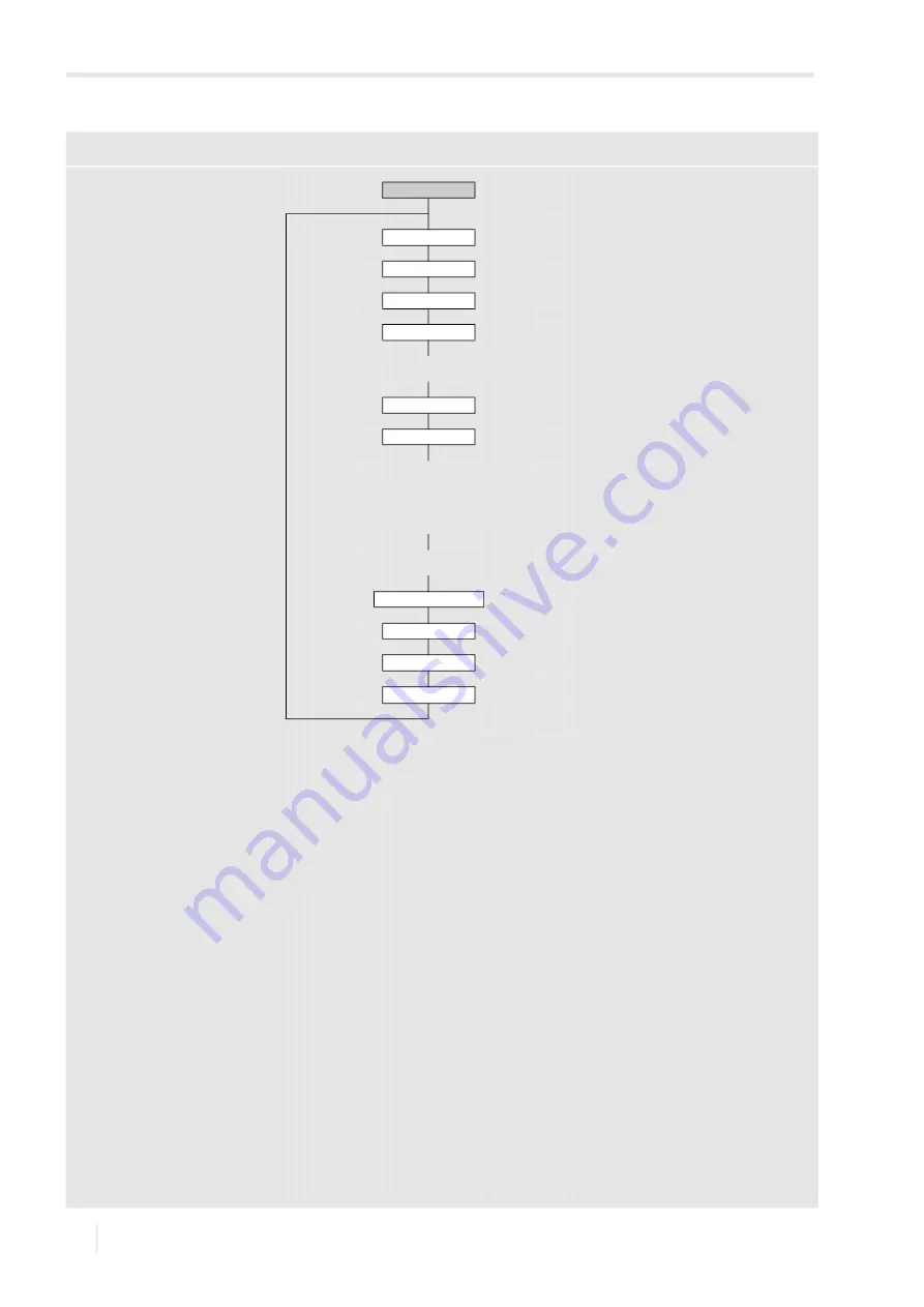 Flexim PIOX R500 Operating Instruction Download Page 96