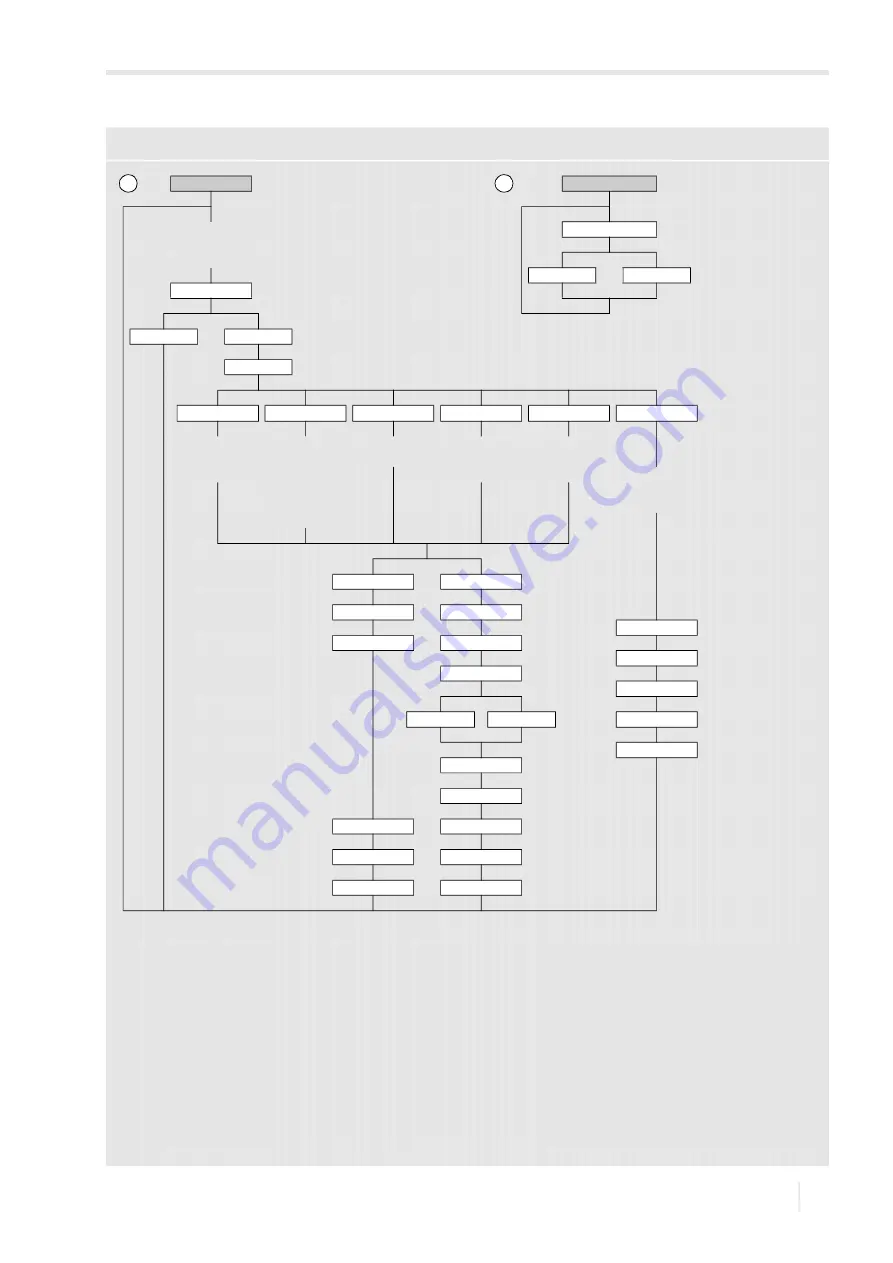 Flexim PIOX R500 Operating Instruction Download Page 101