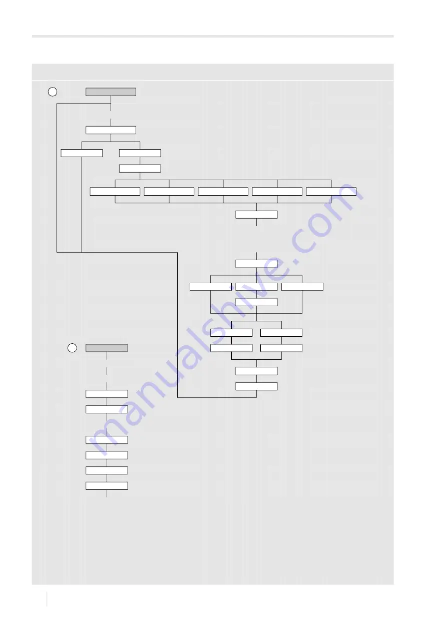 Flexim PIOX R500 Скачать руководство пользователя страница 102