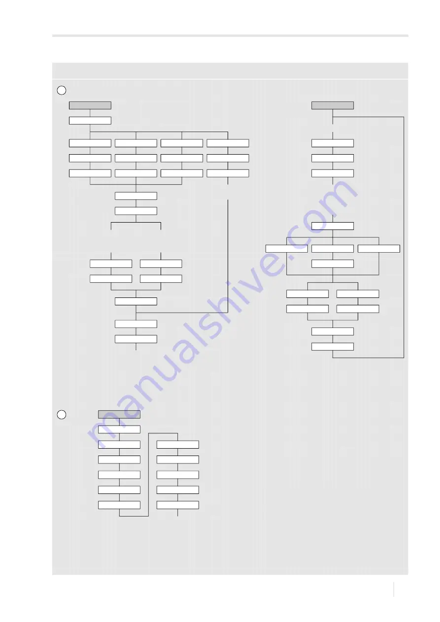 Flexim PIOX R500 Скачать руководство пользователя страница 105