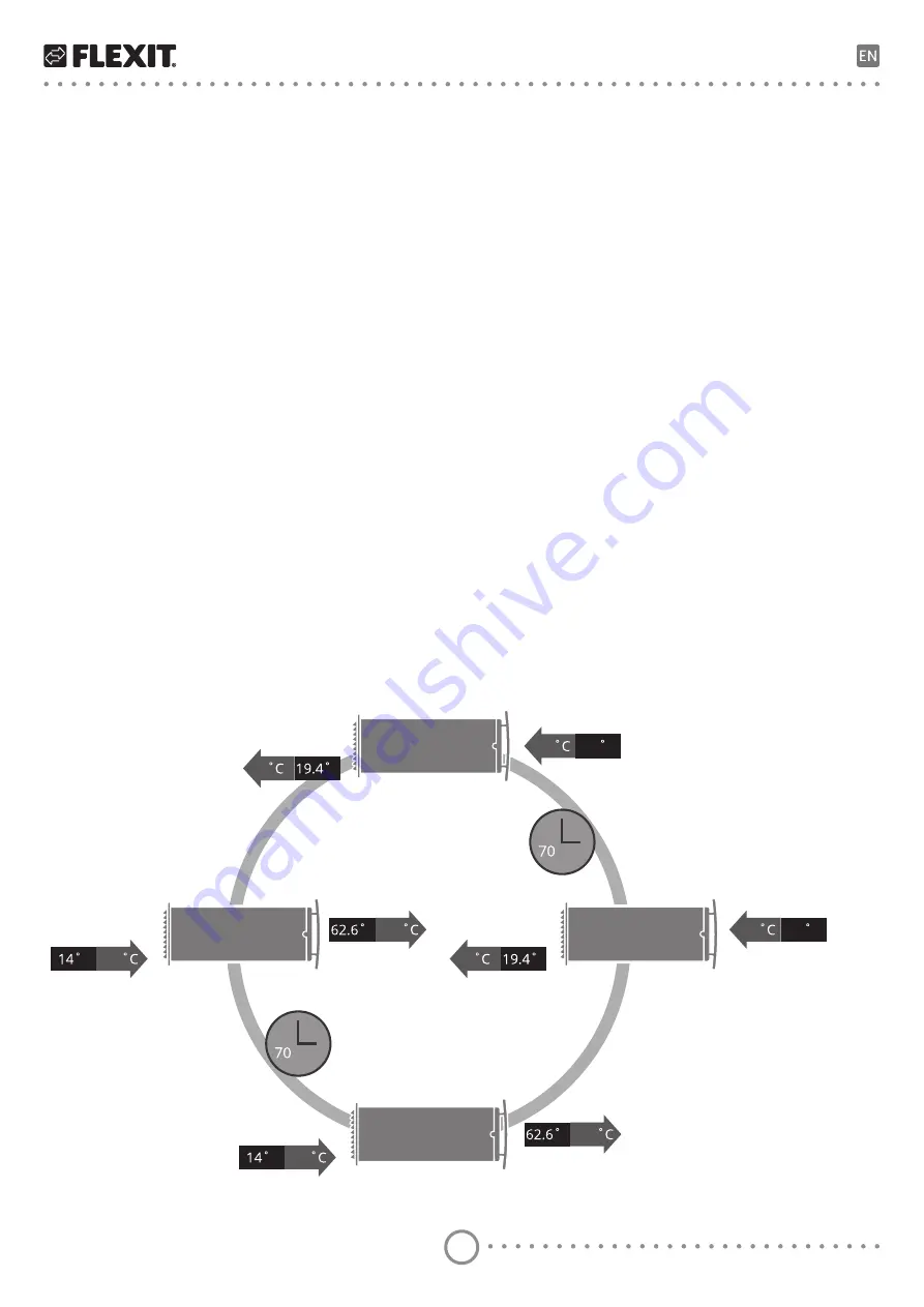 Flexit 116001 Assembly And Operation Instructions Manual Download Page 9