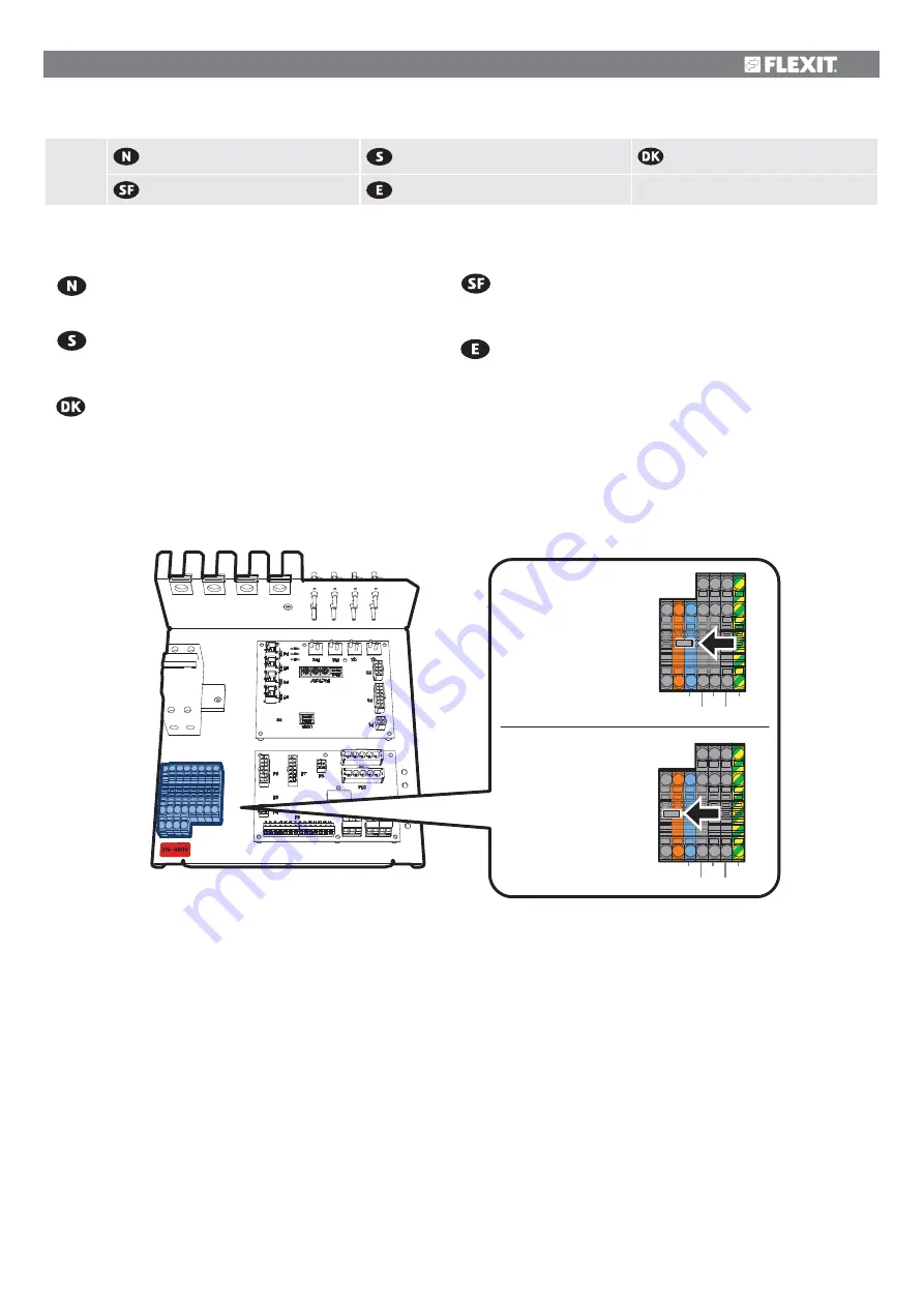 Flexit Albatros S10R Installation And Maintenance Manual Download Page 39