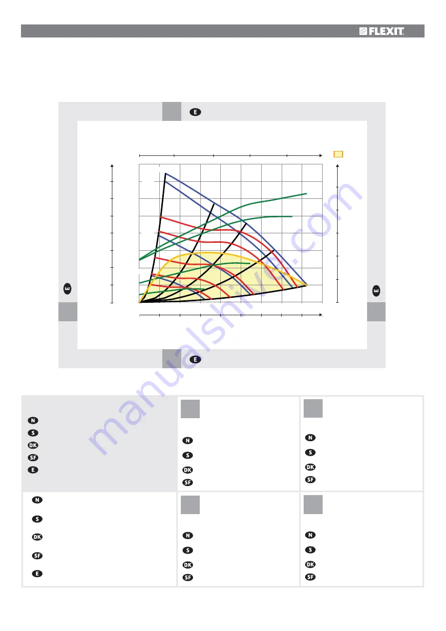 Flexit Albatros S10R Installation And Maintenance Manual Download Page 53