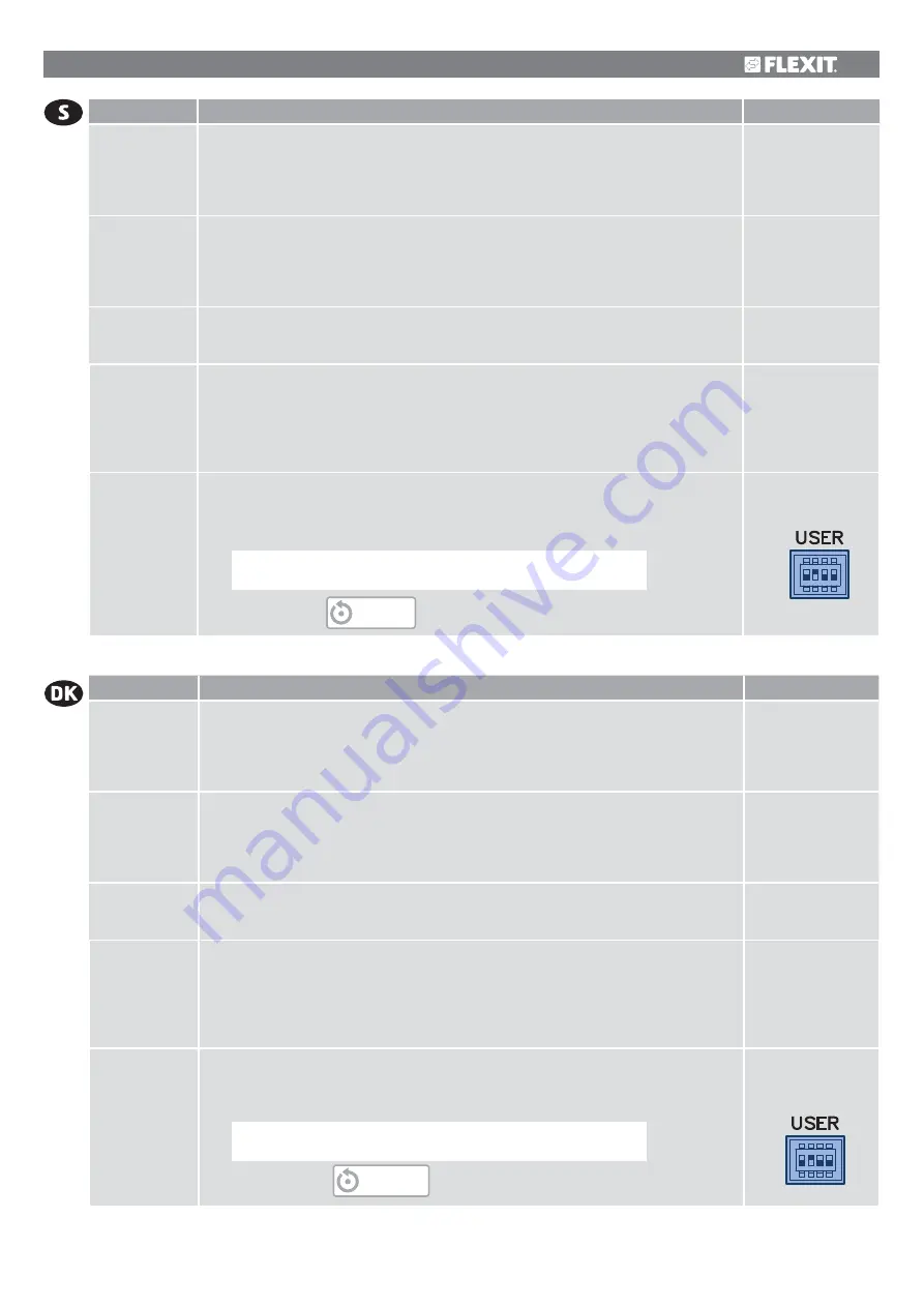 Flexit Albatros S10R Installation And Maintenance Manual Download Page 63