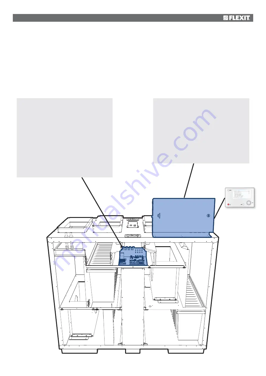 Flexit CS2000 V2 Скачать руководство пользователя страница 5