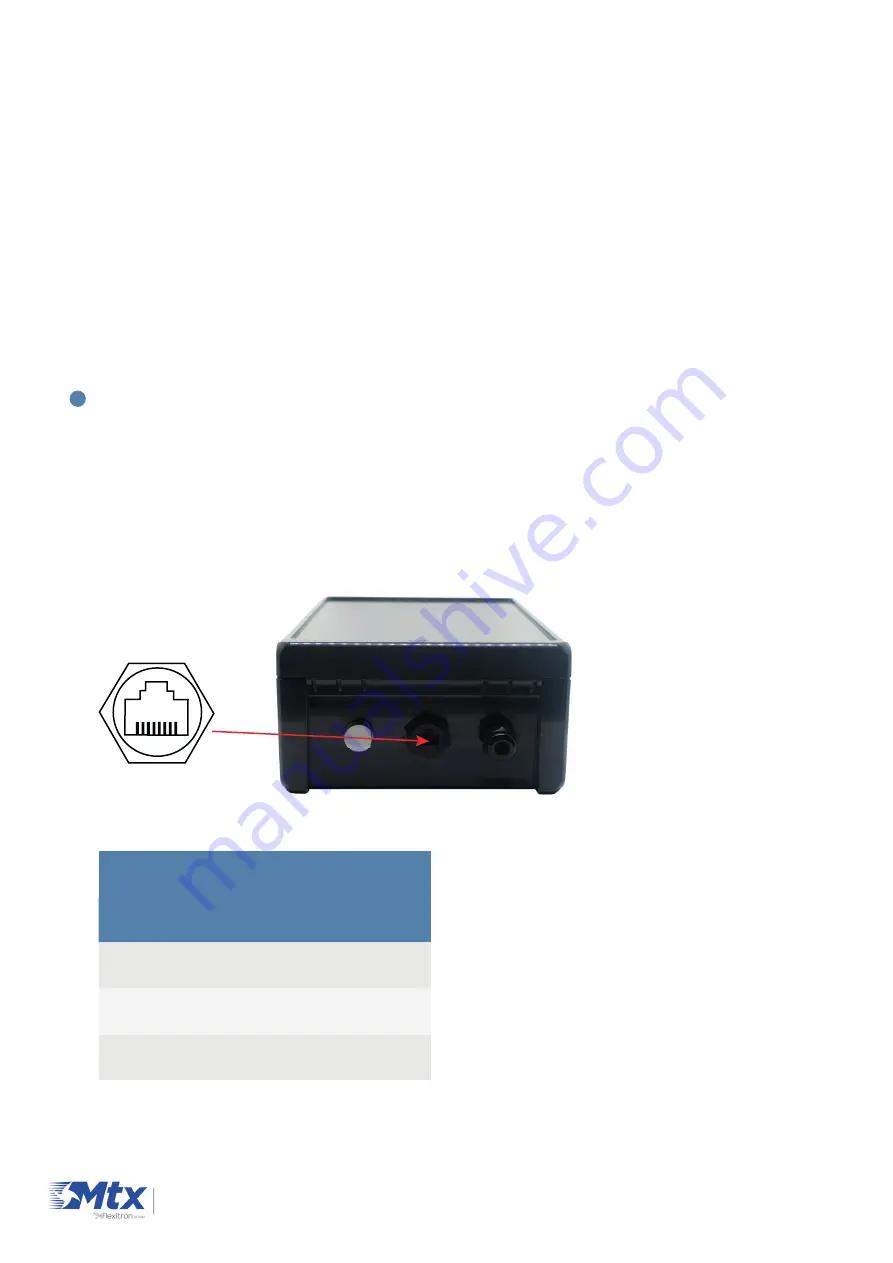 Flexitron MTX-StarSensor User Manual Download Page 10