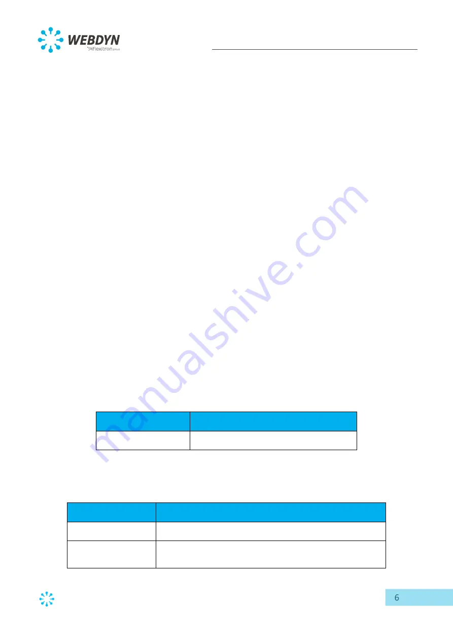 Flexitron Webdyn WebdynEasy LoRaWAN User Manual Download Page 6