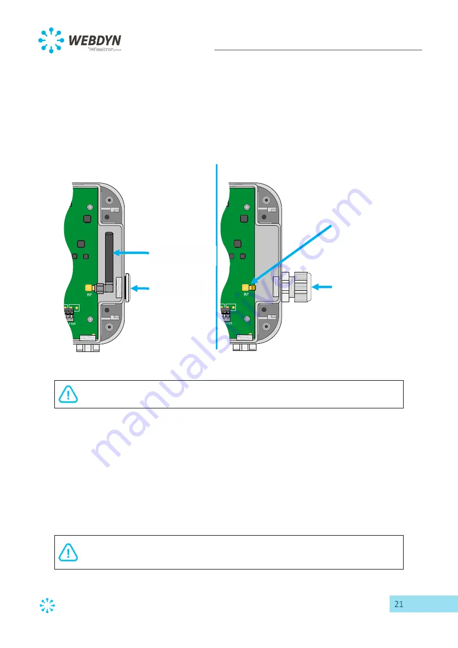 Flexitron Webdyn WebdynEasy LoRaWAN User Manual Download Page 21