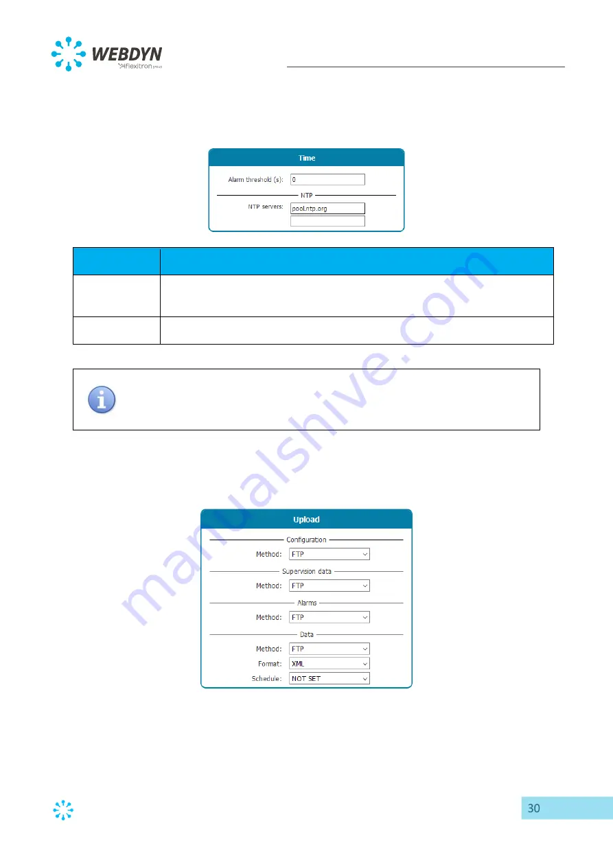 Flexitron Webdyn WebdynEasy LoRaWAN User Manual Download Page 30