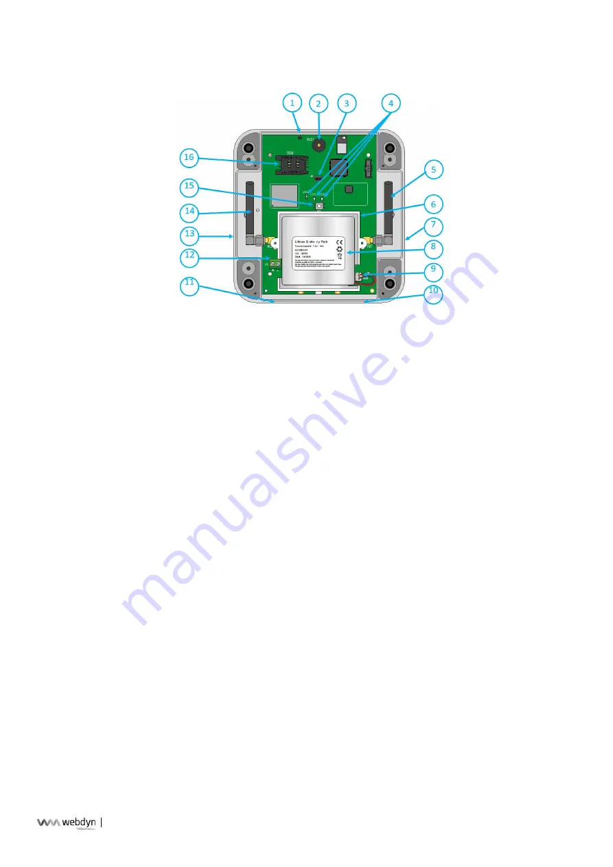 Flexitron WebdynEasy W M-Bus User Manual Download Page 11