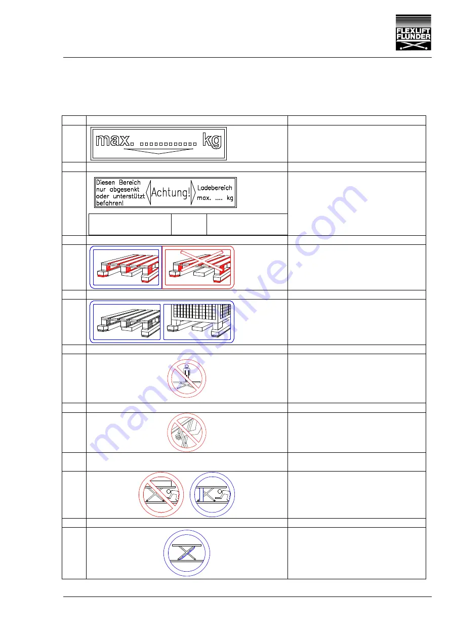 FLEXLIFT FCE 1000/75 Operating Instructions Manual Download Page 99