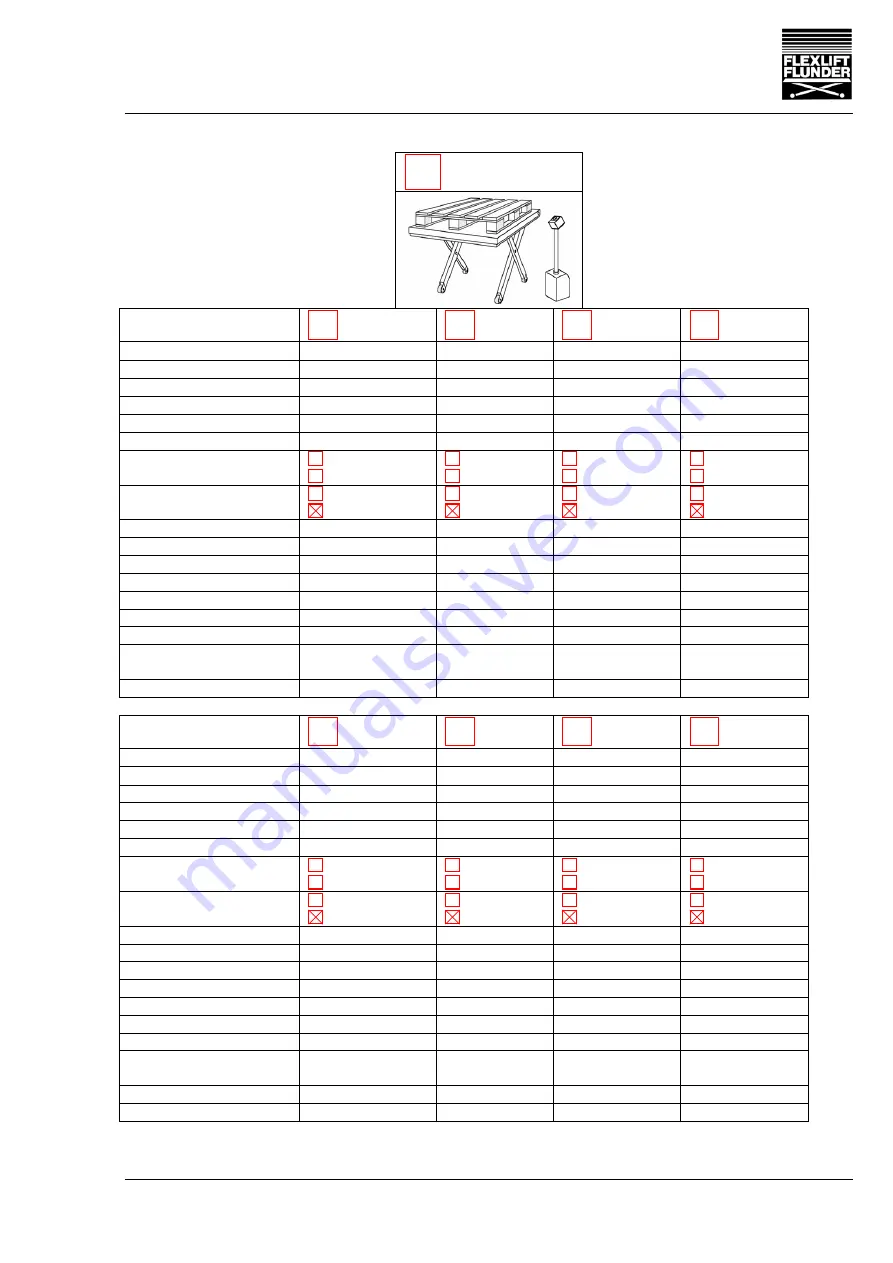 FLEXLIFT FCE 1000/75 Operating Instructions Manual Download Page 113