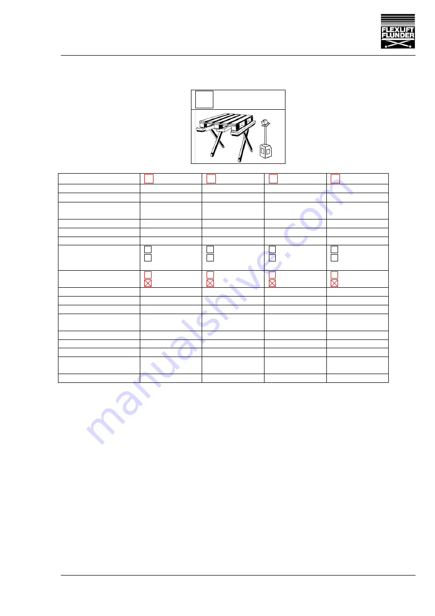 FLEXLIFT FCE 1000/75 Operating Instructions Manual Download Page 163