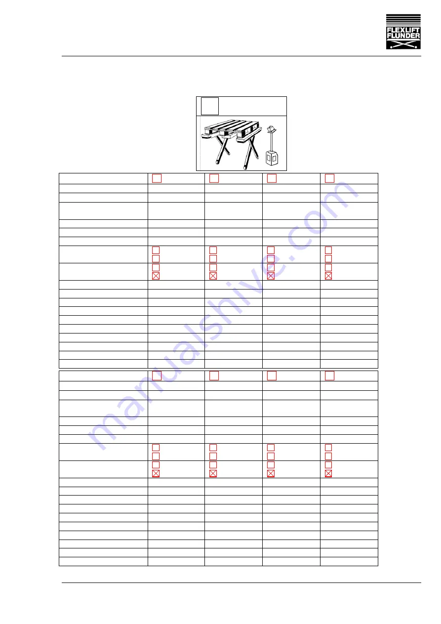 FLEXLIFT FCE 1000/75 Operating Instructions Manual Download Page 199