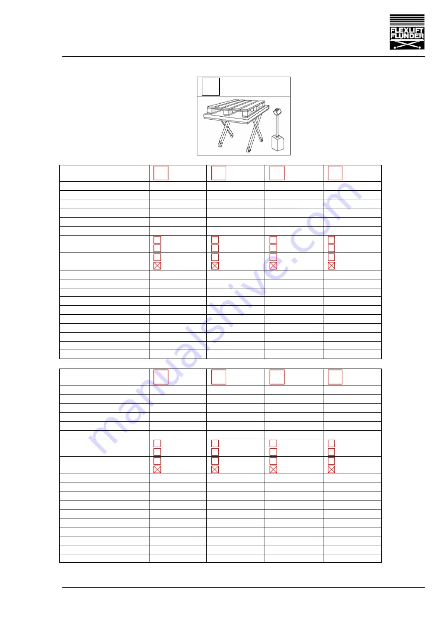 FLEXLIFT FCE 1000/75 Operating Instructions Manual Download Page 202