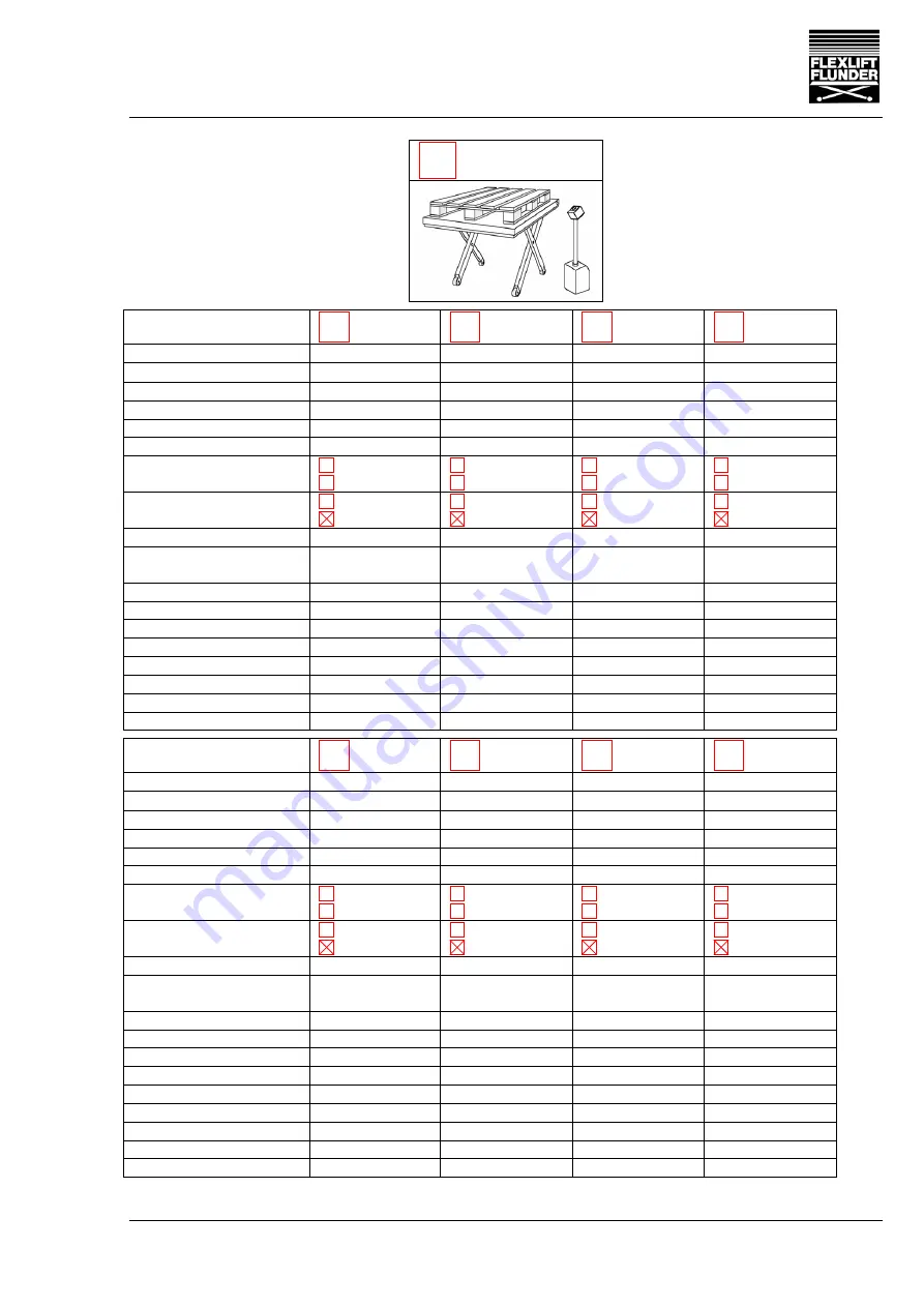 FLEXLIFT FCE 1000/75 Operating Instructions Manual Download Page 245