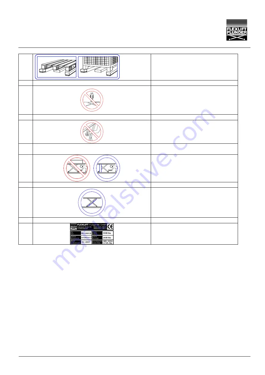 FLEXLIFT FCE 1000/75 Operating Instructions Manual Download Page 251