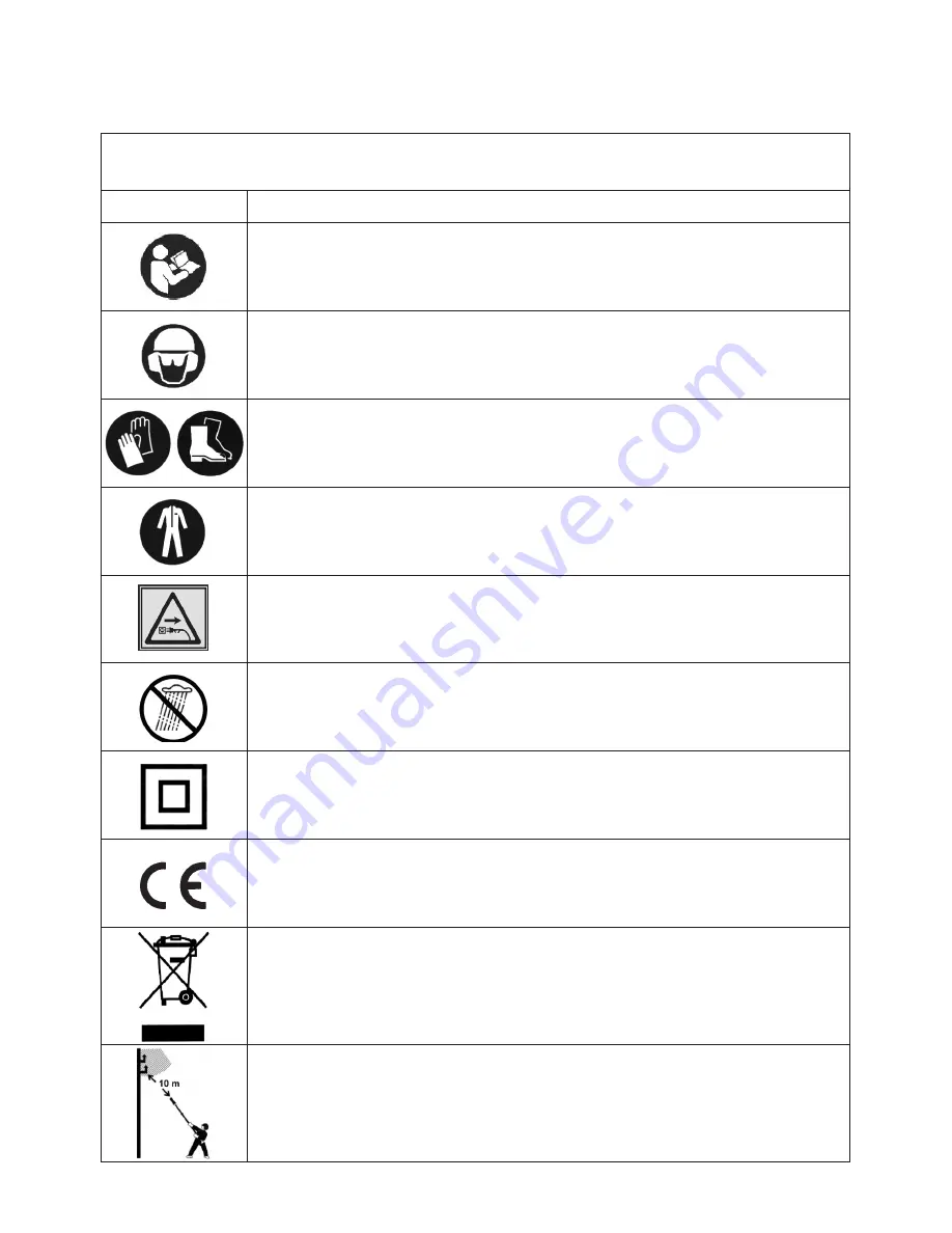 FLEXO Trim EAS 750F Operating Instructions Manual Download Page 119