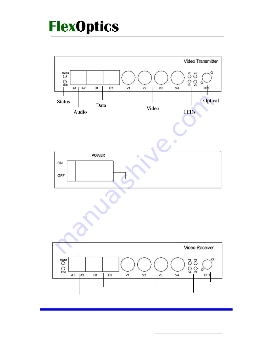 FlexOptic FBVAD1000 Series User Manual Download Page 8