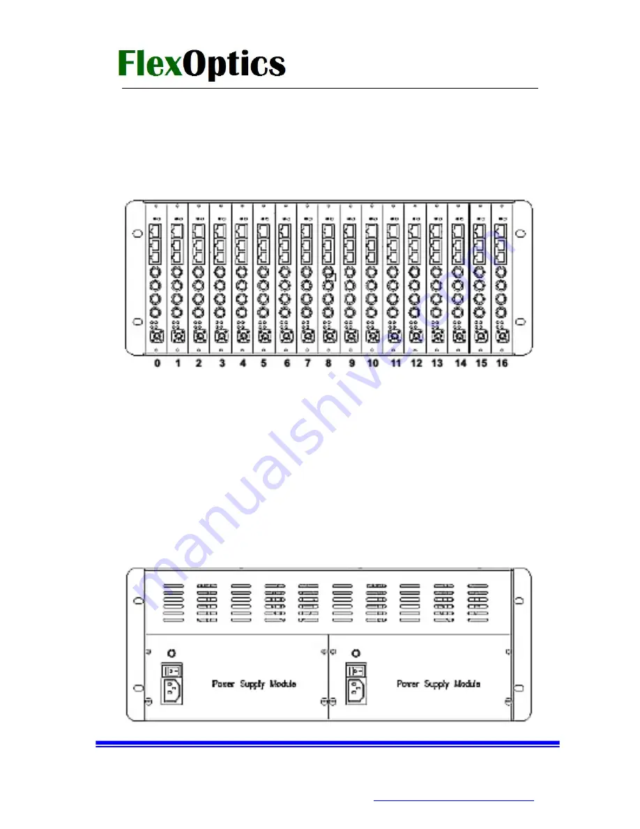 FlexOptic FBVAD1000 Series User Manual Download Page 9