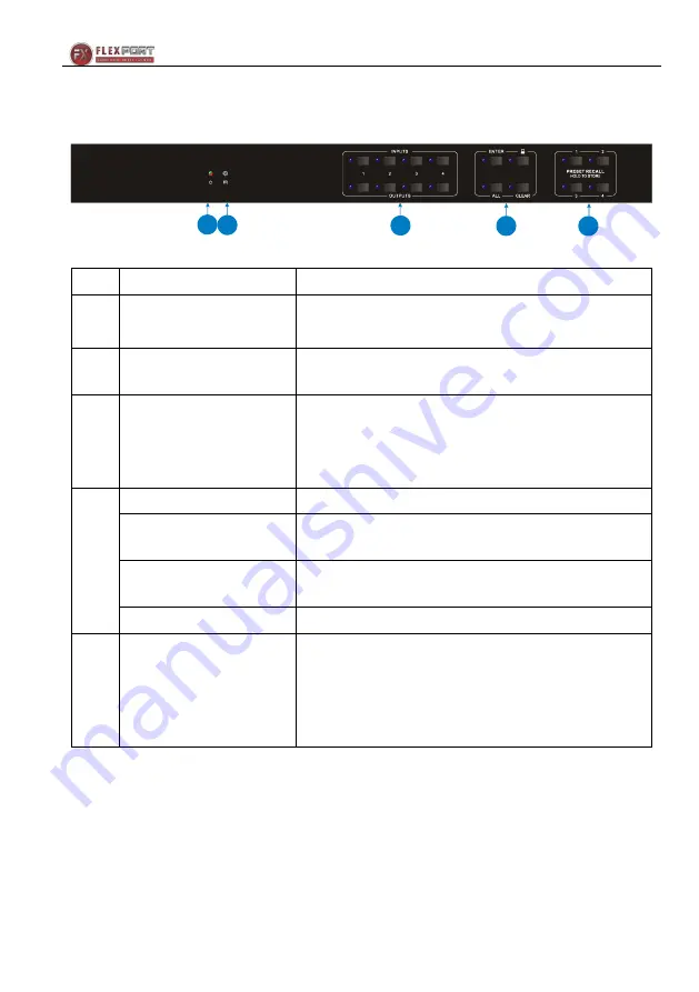 Flexport FX-MH44-4K60 User Manual Download Page 9