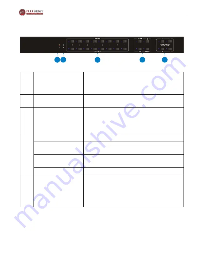 Flexport FX-MH88-4K60 User Manual Download Page 9