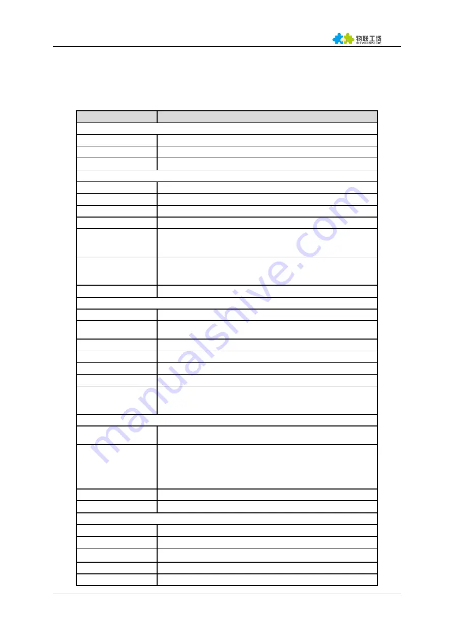 Flexport HF5111A User Manual Download Page 6