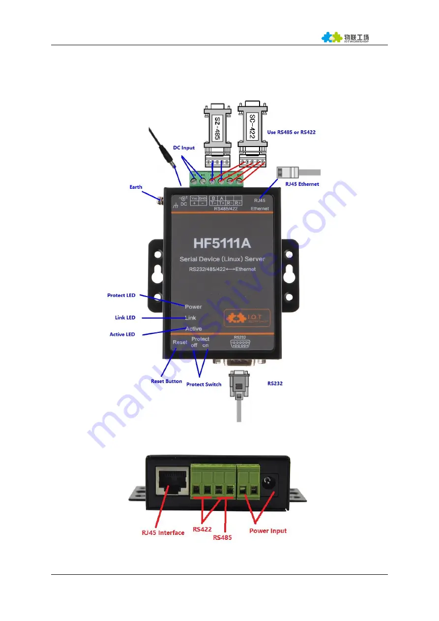 Flexport HF5111A User Manual Download Page 9