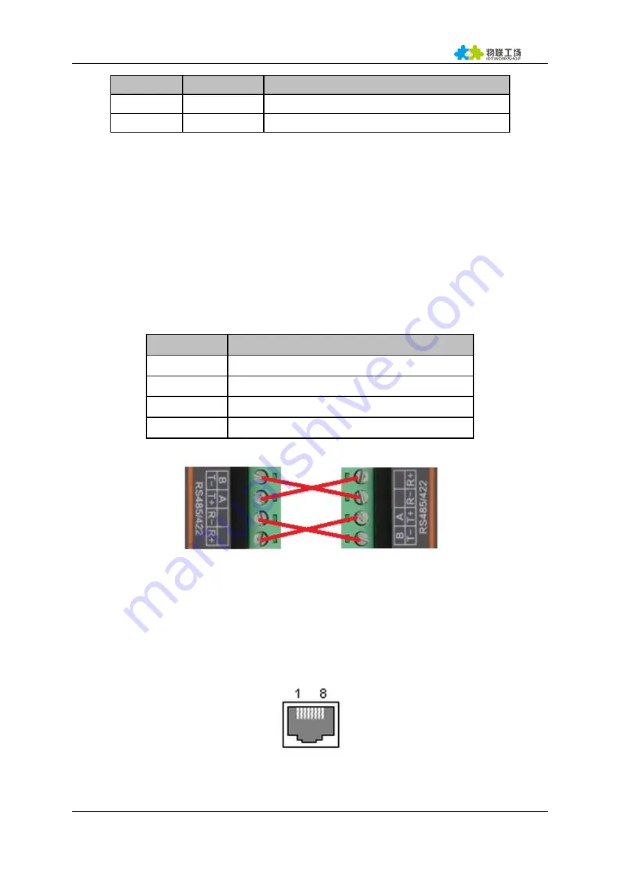 Flexport HF5111A Скачать руководство пользователя страница 11