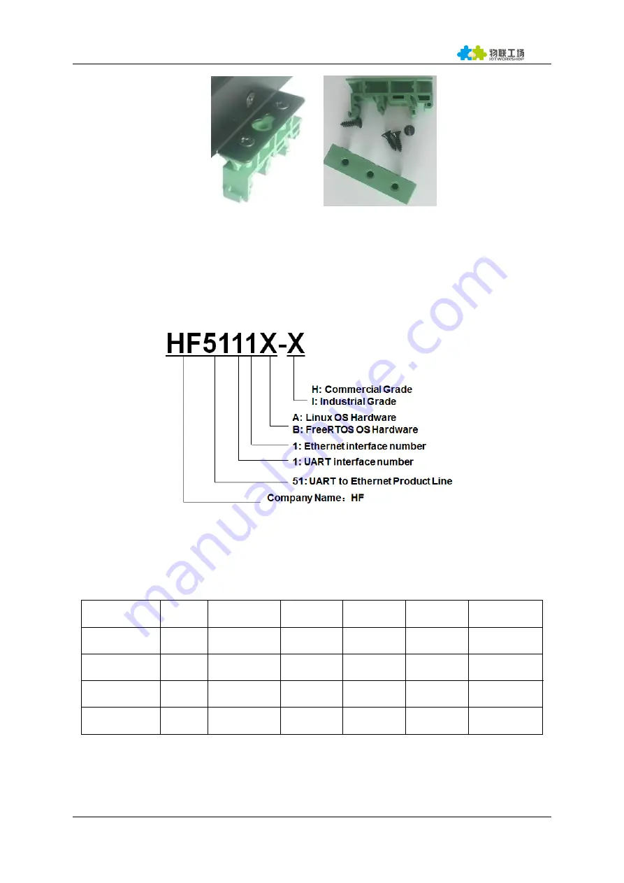 Flexport HF5111A User Manual Download Page 13