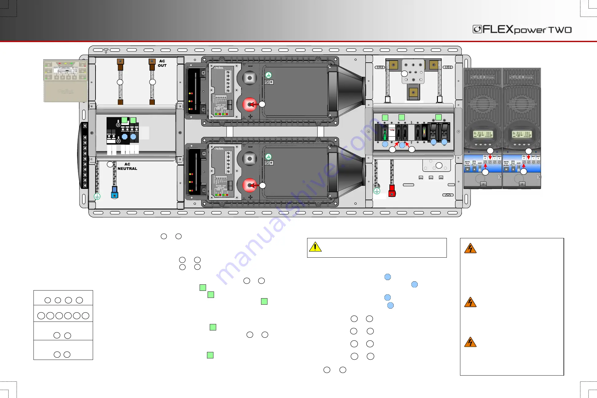 FLEXPOWER TWO VFXR Series Скачать руководство пользователя страница 3