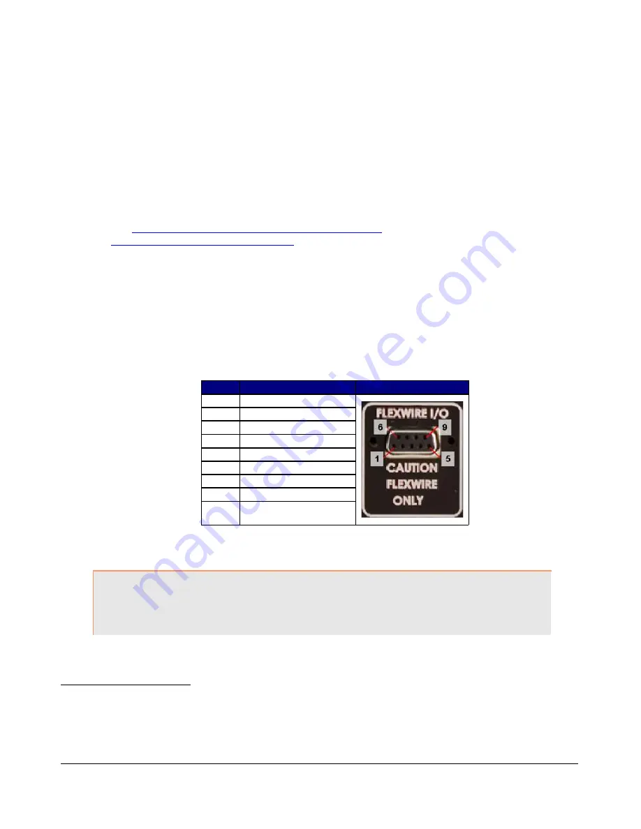 FlexRadio Systems FLEX-5000 Series Owner'S Manual Download Page 22