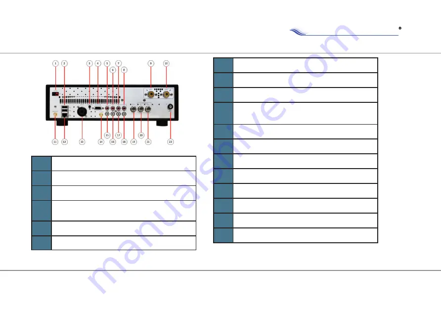 FlexRadio Systems FLEX-6000 Signature Series Quick Start Manual Download Page 11