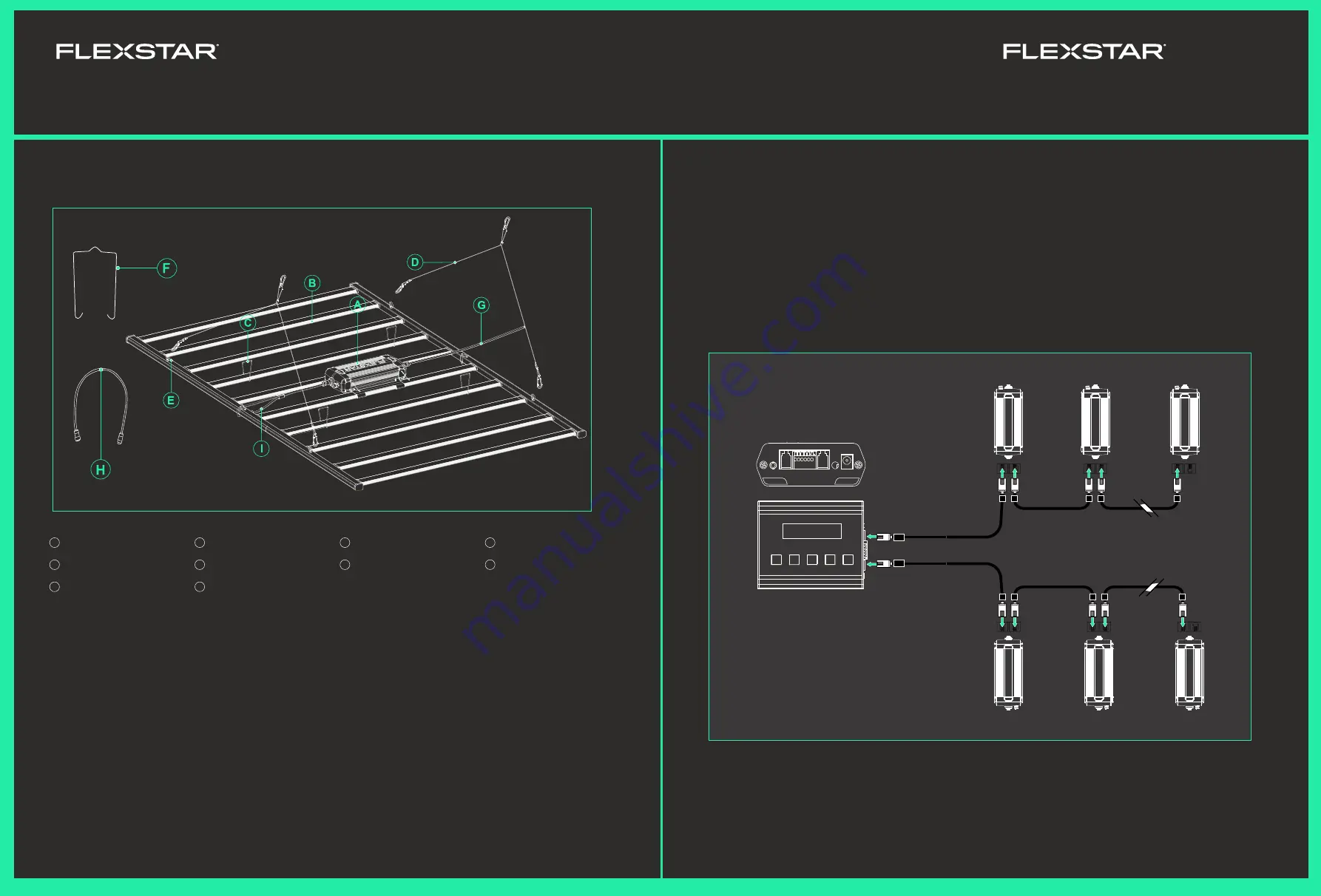 Flexstar Technology 1000W LED User Manual Download Page 4