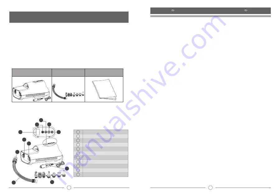 Flextailgear HT-767 Operation Instructions Manual Download Page 3