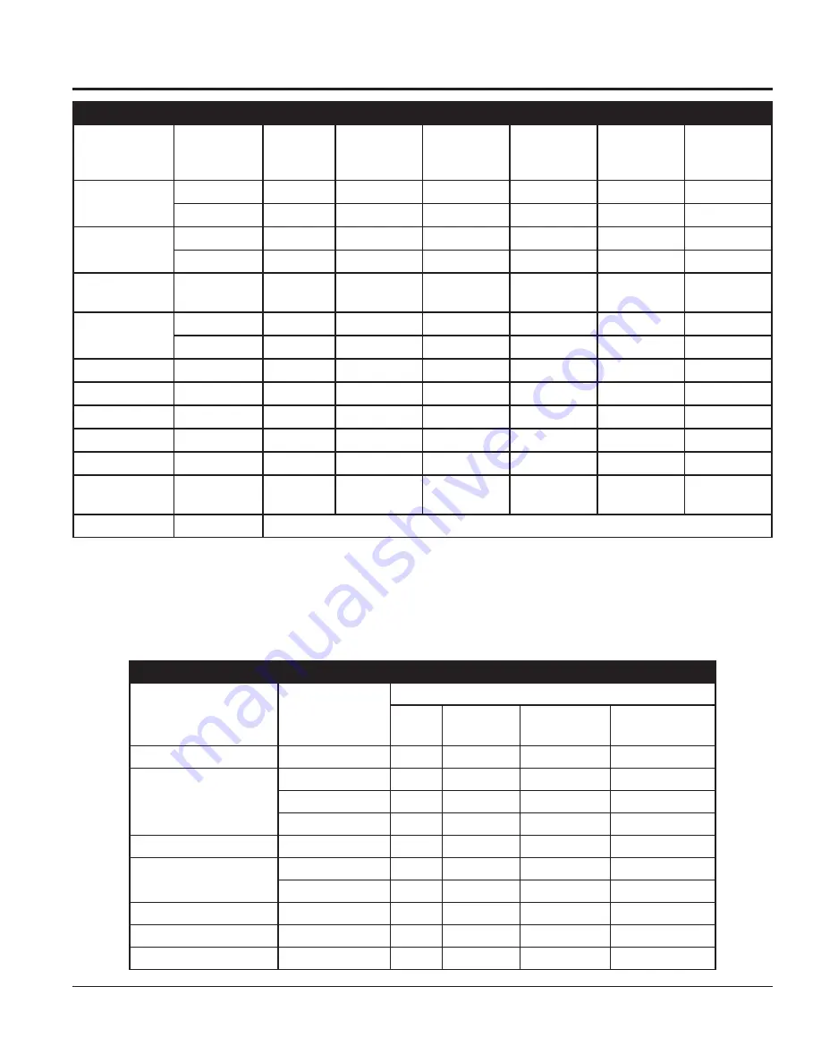 Flextool MQ WHITEMAN CA4HC Operating Instructions Manual Download Page 34