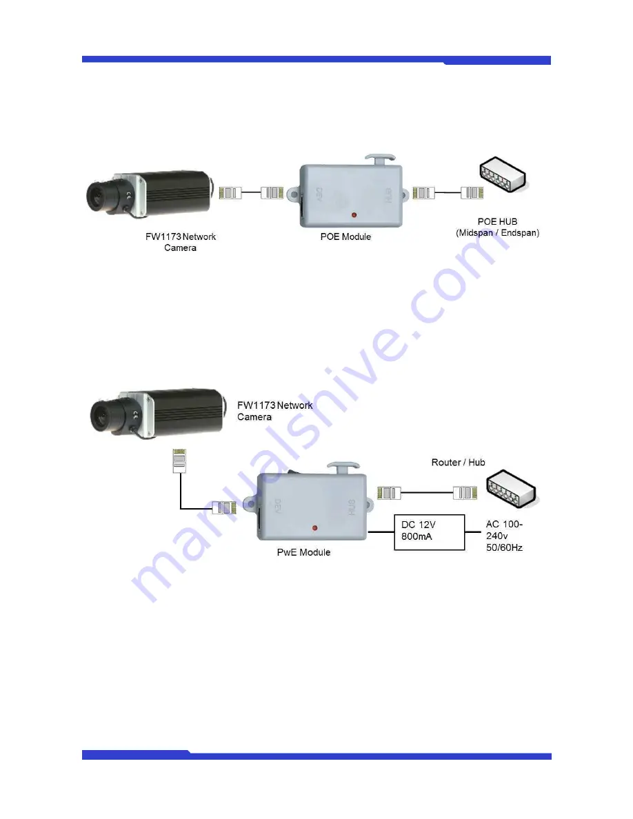 Flexwatch FW1173 User Manual Download Page 14