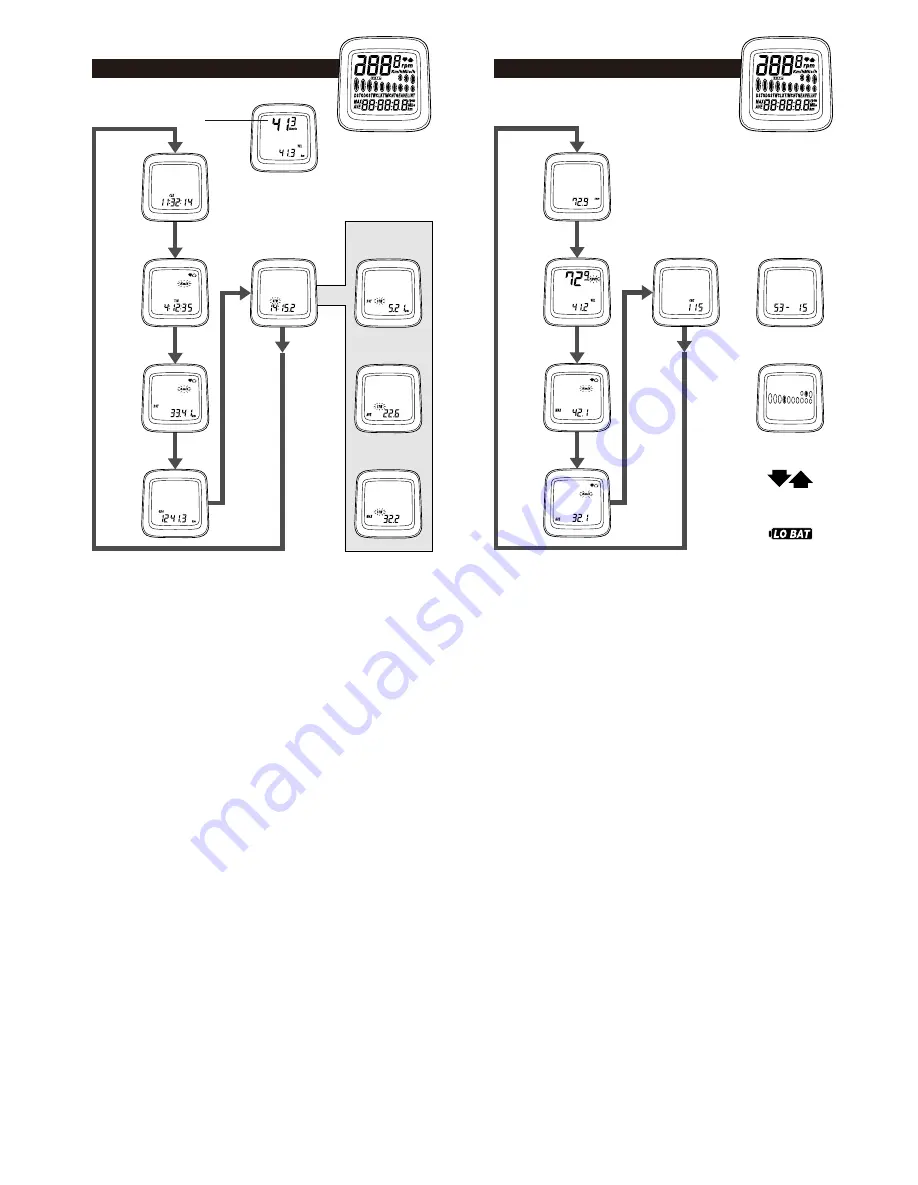 Flight Deck FlightDeck SC-6502 Service Instructions Manual Download Page 3