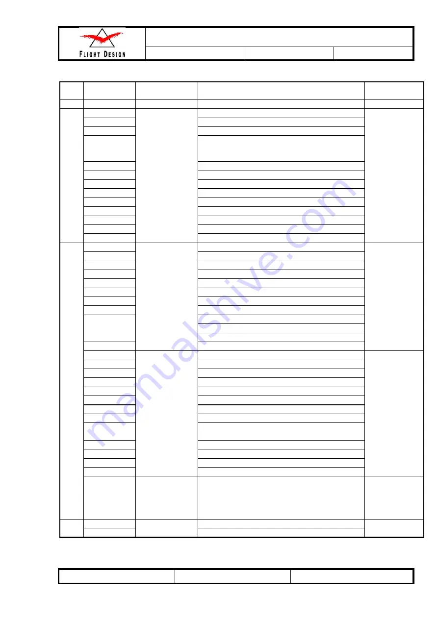 FLIGHT DESIGN CTLS Series Maintenance And Inspection Procedures Manual Download Page 2