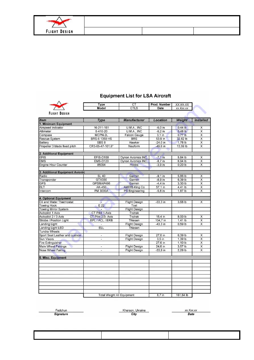 FLIGHT DESIGN CTLS Series Maintenance And Inspection Procedures Manual Download Page 15