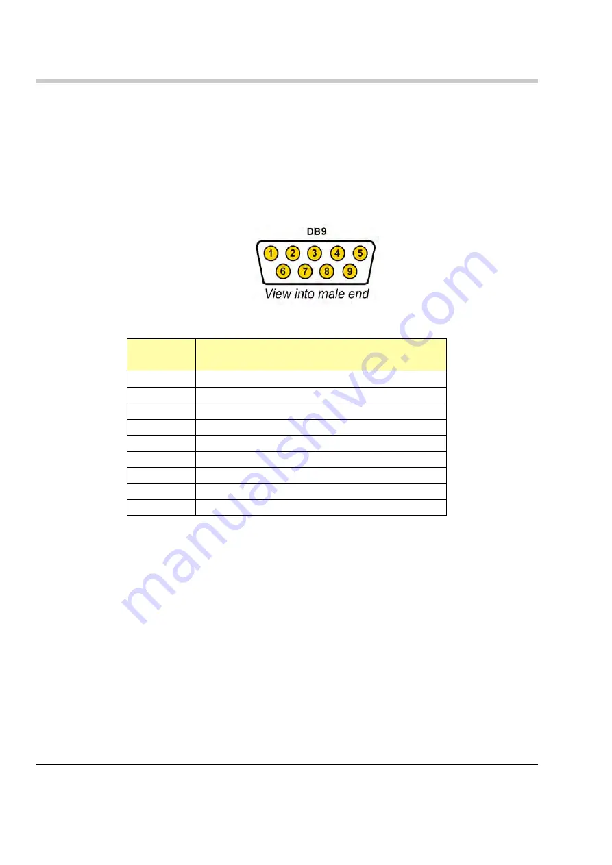 Flight Display Systems DAPS350 Installation And Operation Manual Download Page 7