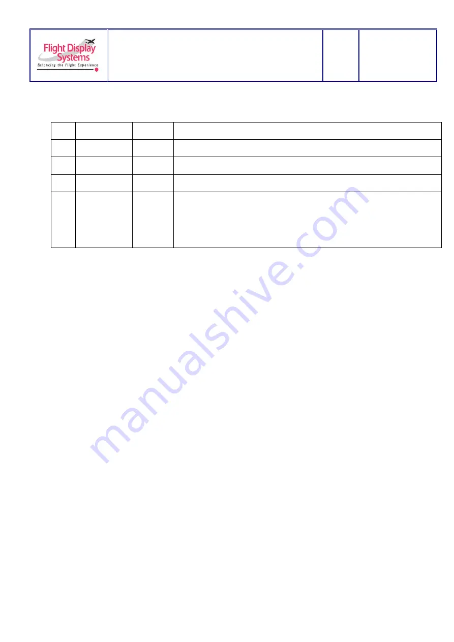 Flight Display Systems DAPS440-SW Installation And Operation Manual Download Page 15