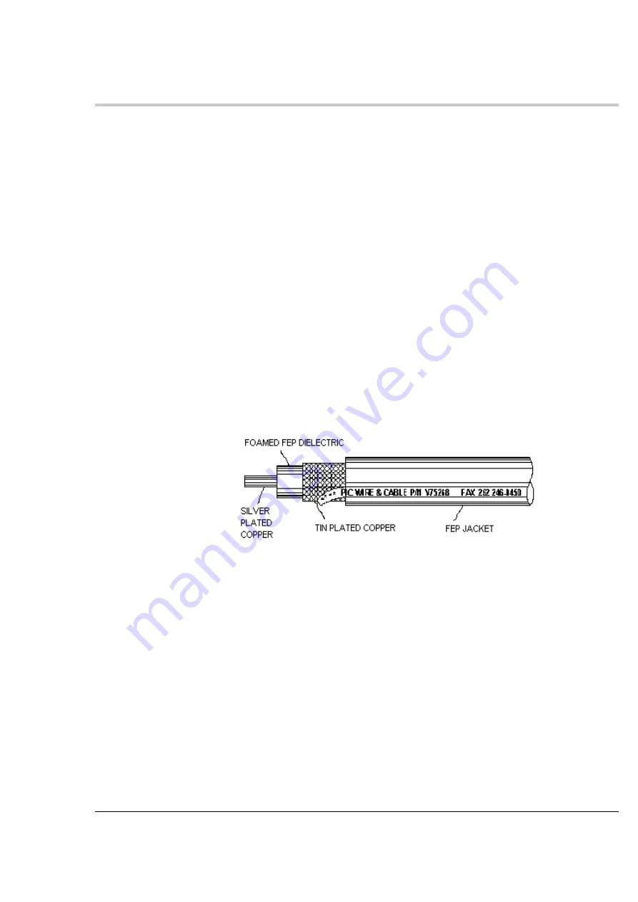 Flight Display Systems FD151CV-LP Installation And Operation Manual Download Page 6