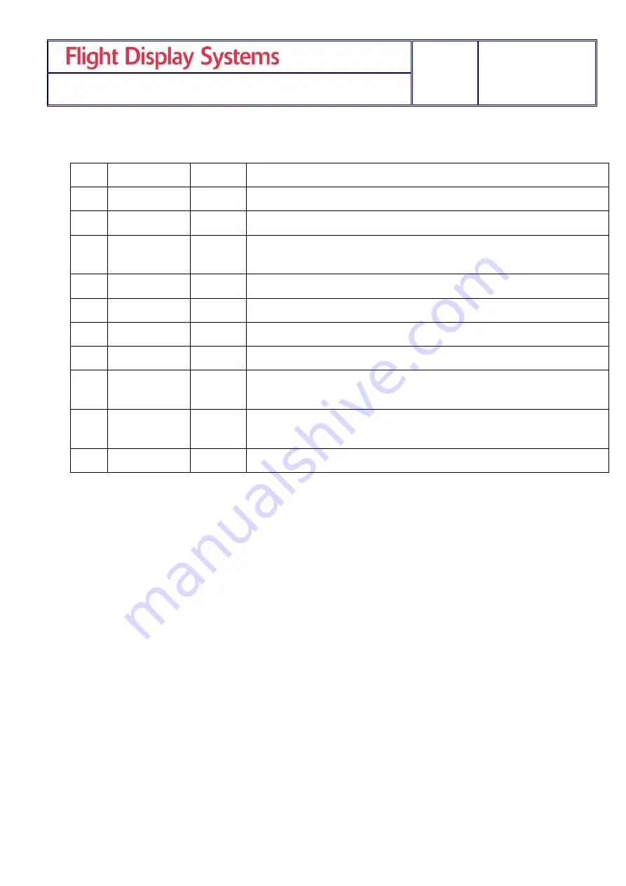 Flight Display Systems FD171CV VER HD Installation And Operation Manual Download Page 23