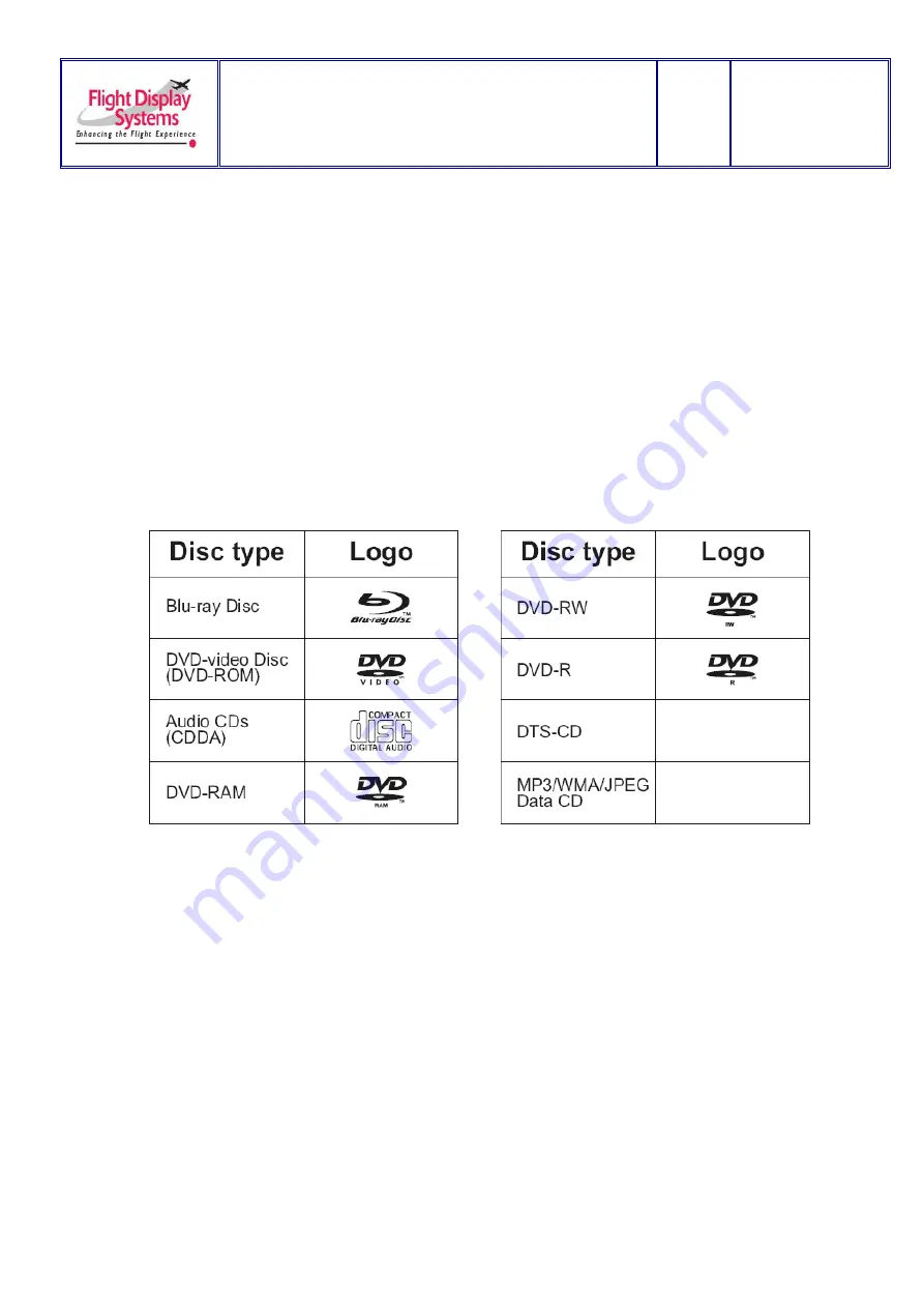 Flight Display Systems FD932DVD-BLU Скачать руководство пользователя страница 5