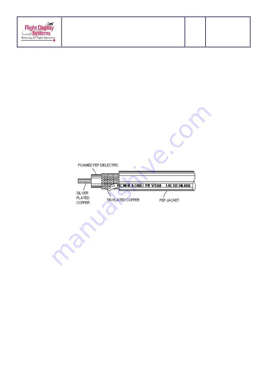 Flight Display Systems FD932DVD-BLU Installation And Operation Manual Download Page 9