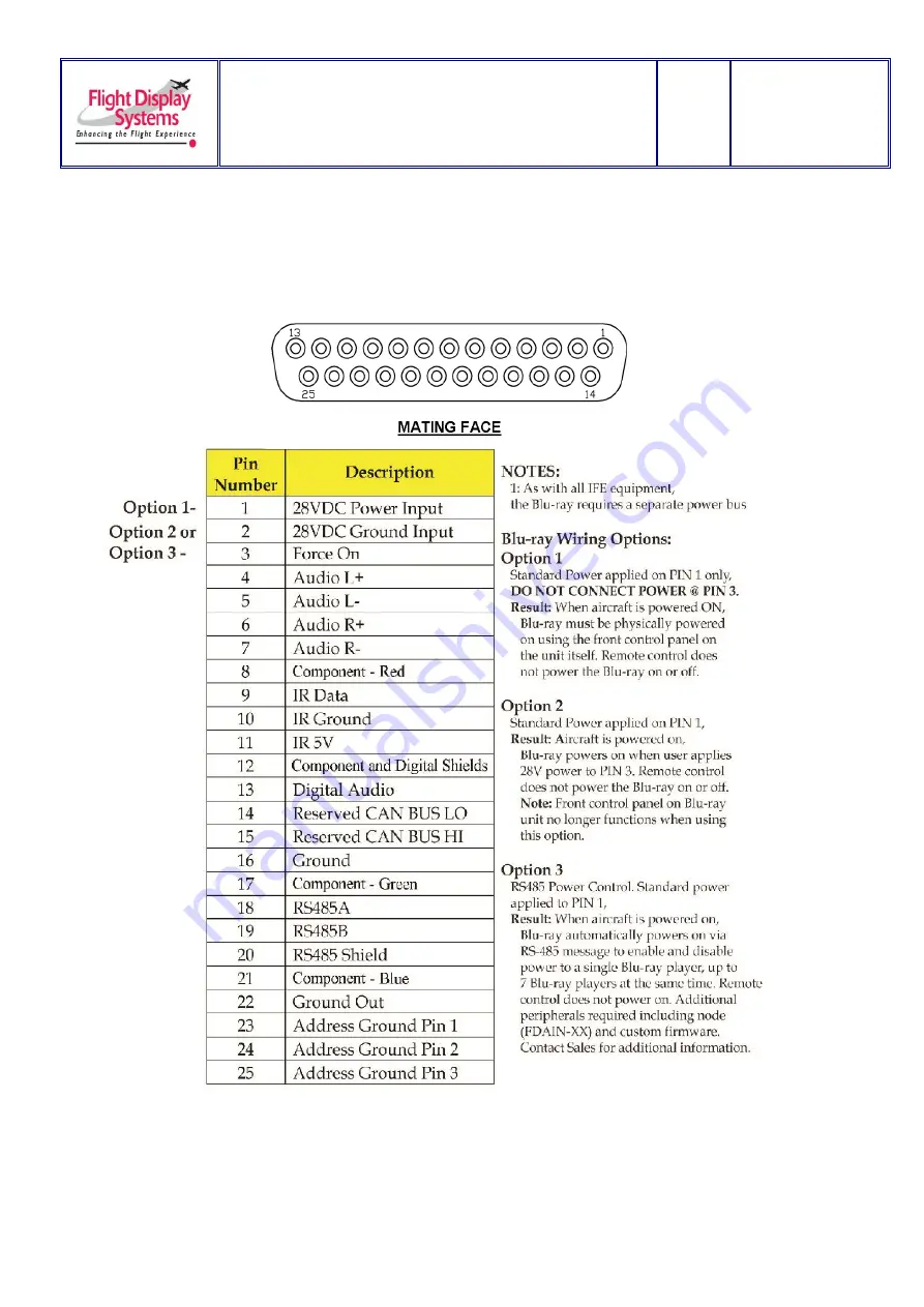 Flight Display Systems FD932DVD-BLU Installation And Operation Manual Download Page 13